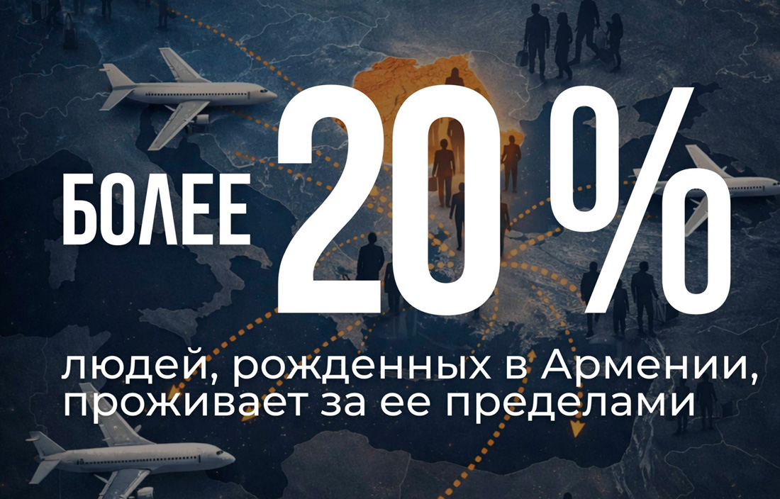 Более 20% людей, рожденных в Армении, проживает за ее пределами